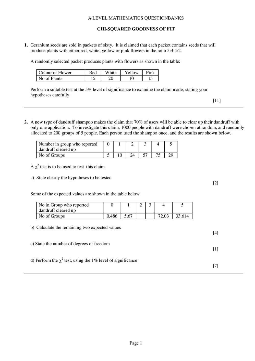 Chi Squared Goodness Of Fit Questions A Level Maths Curriculum Press Chi squared goodness of fit questions a level maths curriculum press